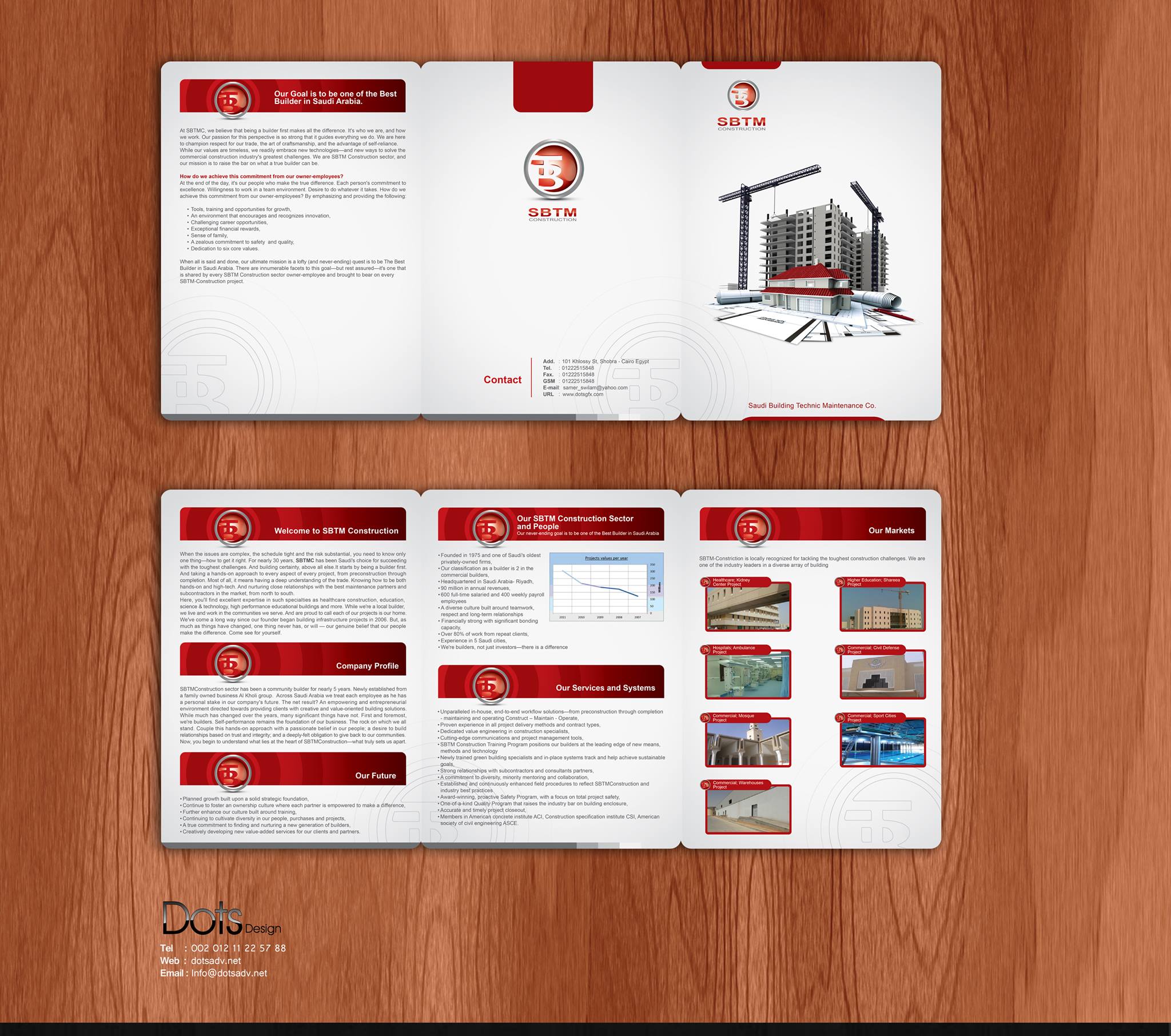 project